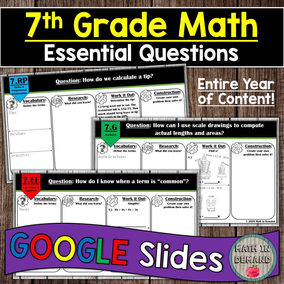 7th-grade-math-essential-questions-math-in-demand