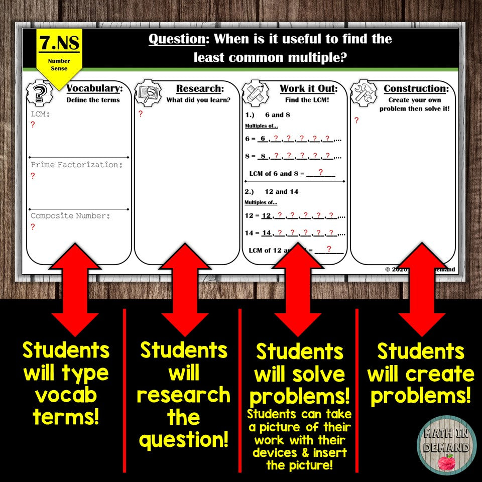 7th-grade-math-essential-questions-math-in-demand