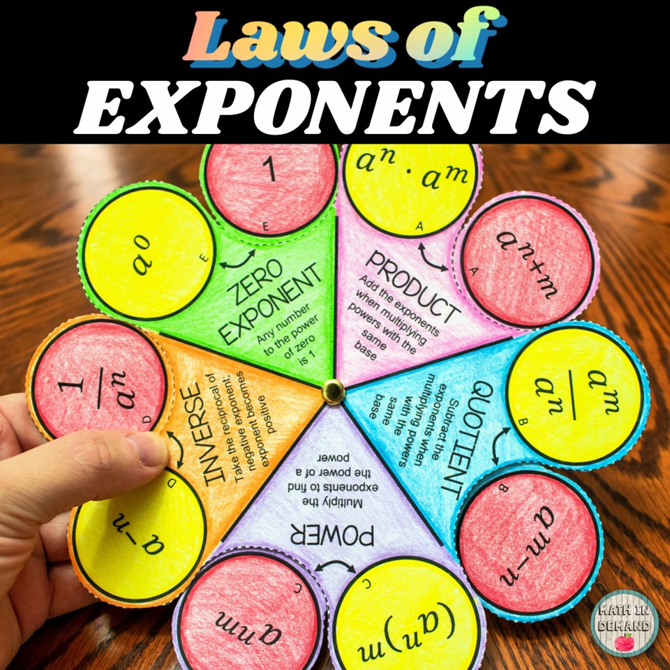 products tagged laws of exponents wheel spinner math in demand