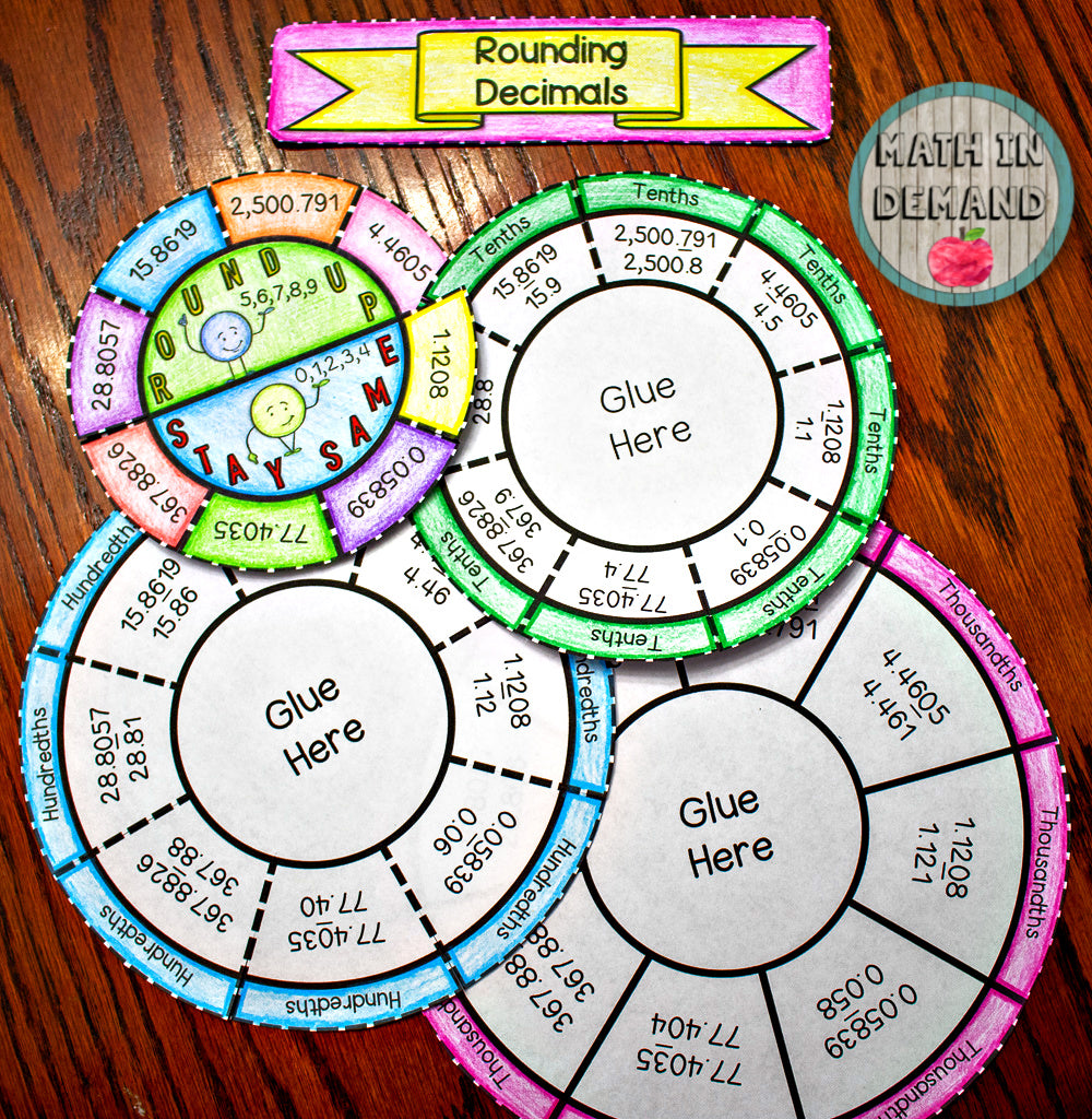 Rounding decimals