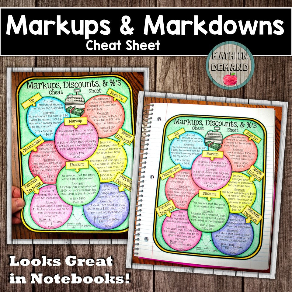 markups-markdowns-and-percents-cheat-sheet-markups-and-discounts