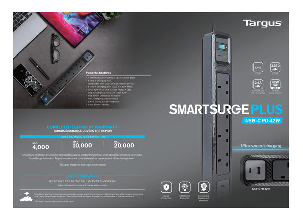 Targus APS20 SmartSurge PLUS (USB-C PD 42W) • 4 UK outlets (250VAC, 13A, 3250W Max) • 1 USB-C (QC2.0/3.0) • 1 USB-A (5V/2.4A, 12W) • 1,440 Joules Surge Protection 4位防雷拖板連2個智能USB插口