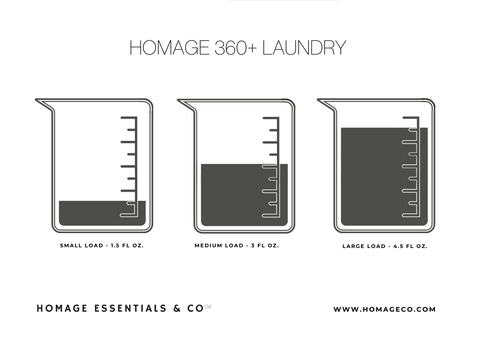 Wondering how much Homage 360+ to use in your load of laundry? www.homageco.com