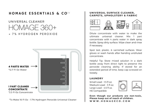 Here's a handy chart for diluting Homage 360+. www.homageco.com