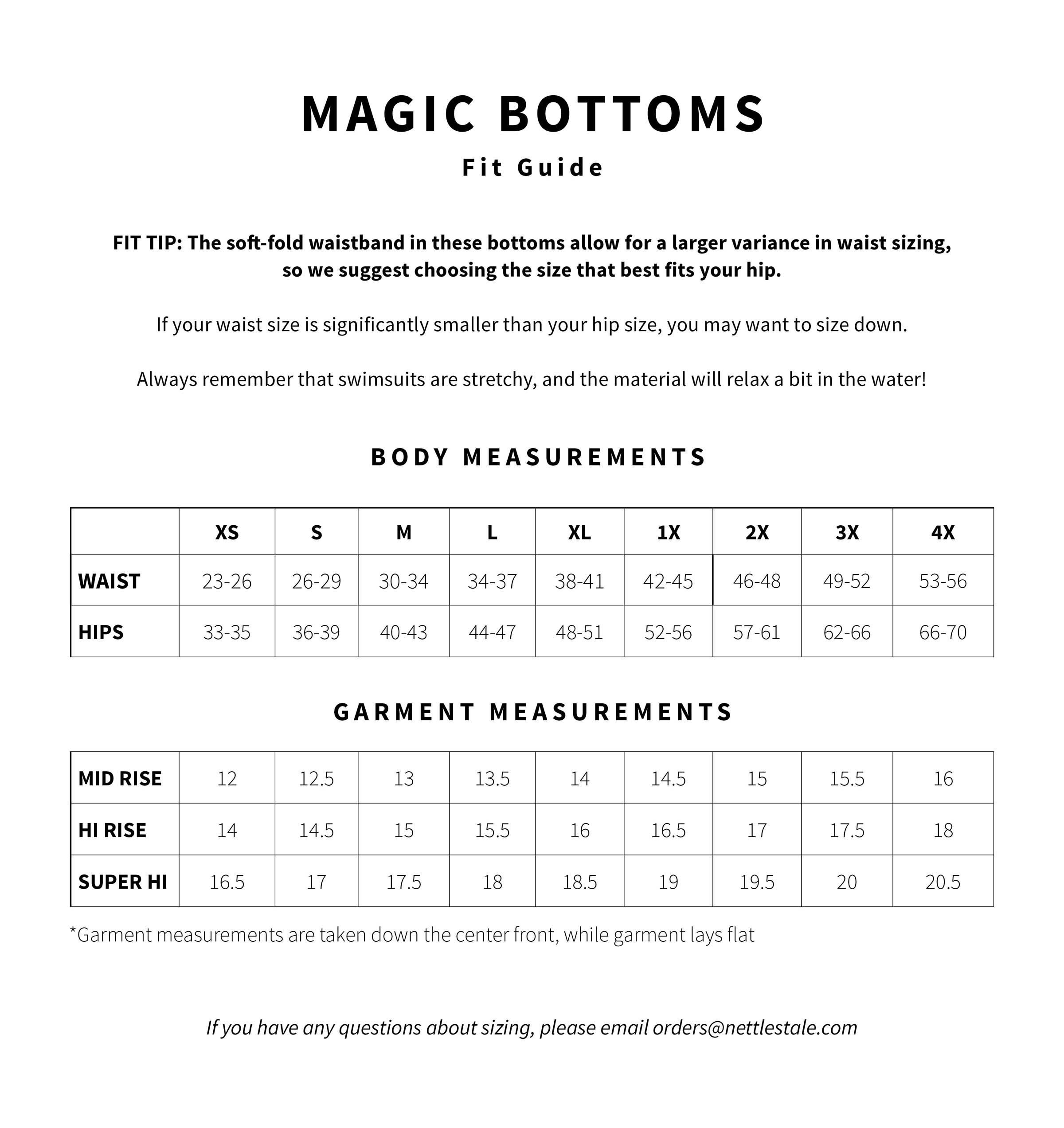 Womens Magic Bottoms | Ladies Swimwear | Vancouver Swimsuits – Nettle's ...