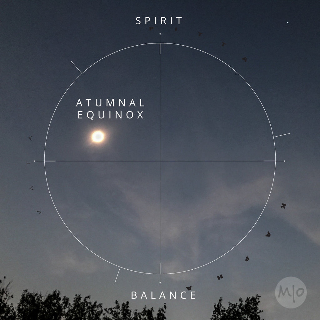 Spirit Balance Graphic highlighting the Atumnal Equinox Quadrant