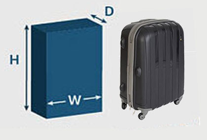 suitcase measurements