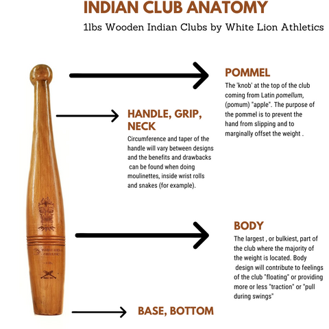 1lbs Indian Clubs Canada. White Lion Athletics