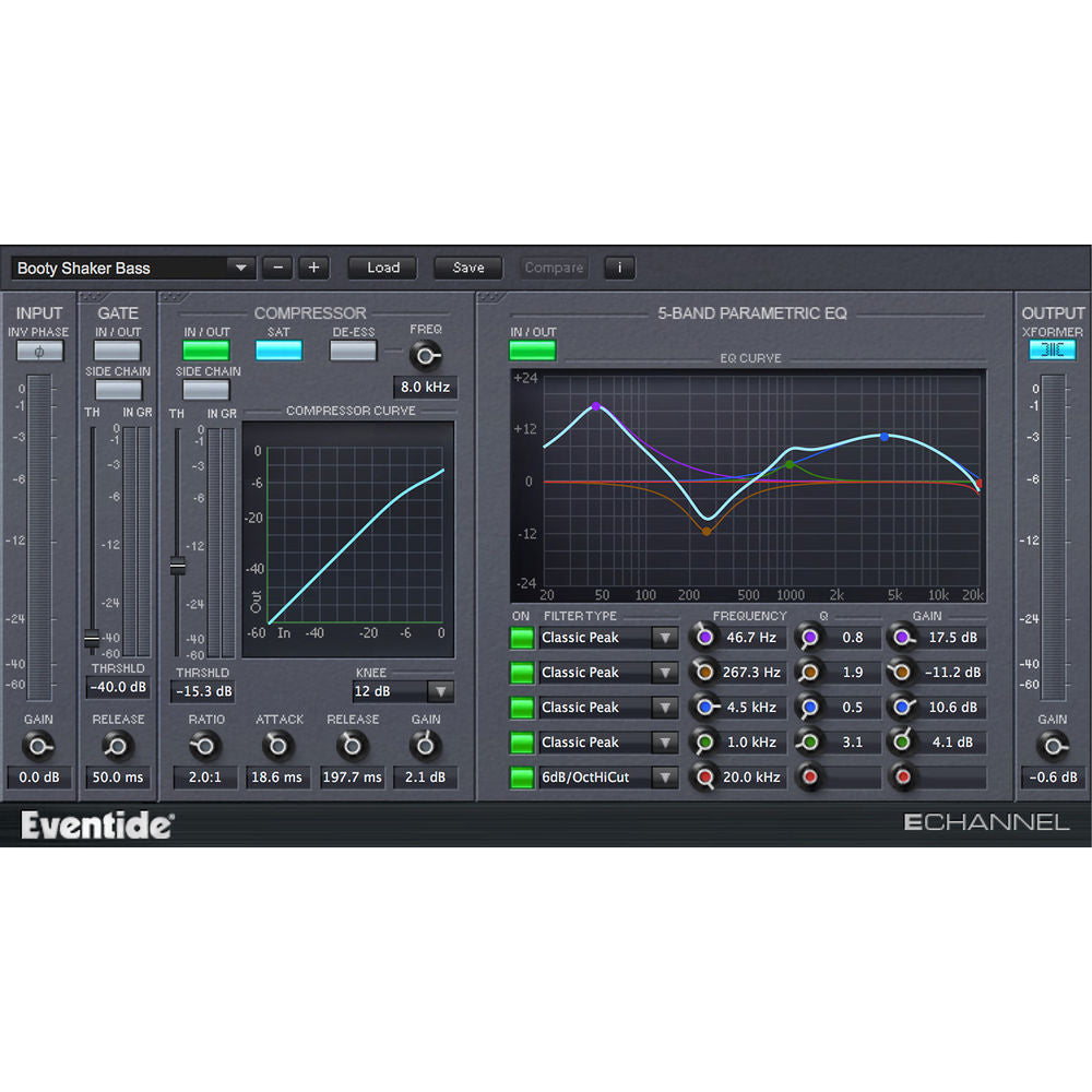 eventide anthology ii bundle crack