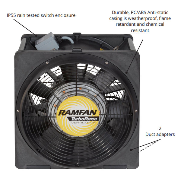 Ramfan EFi50xx 16" Hazardous Location Blower.jpg