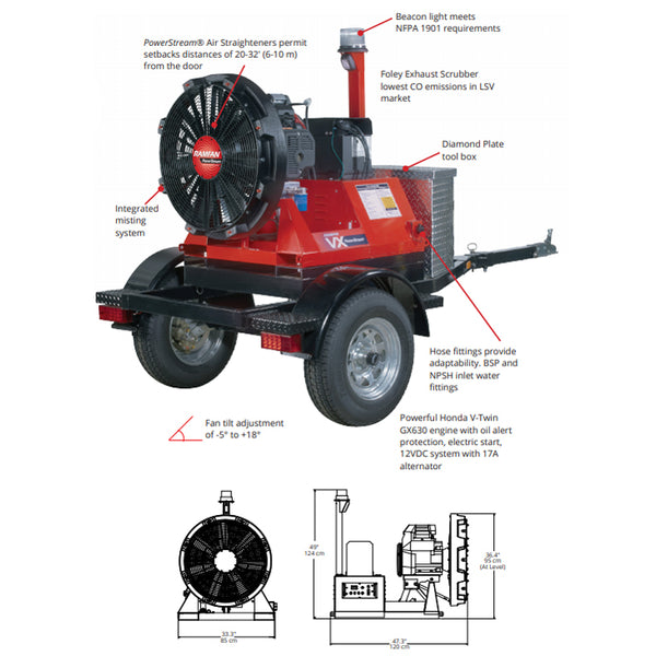 Ramfan VX700 28" Large Structure Ventilator