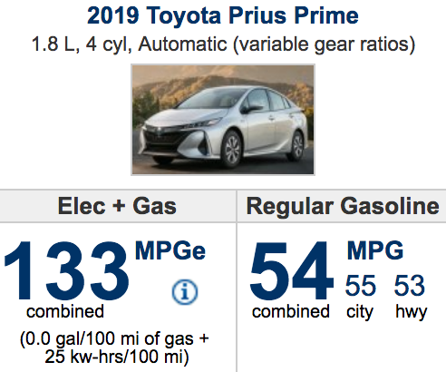 19 Toyota Prius Prime Automotive Science Group