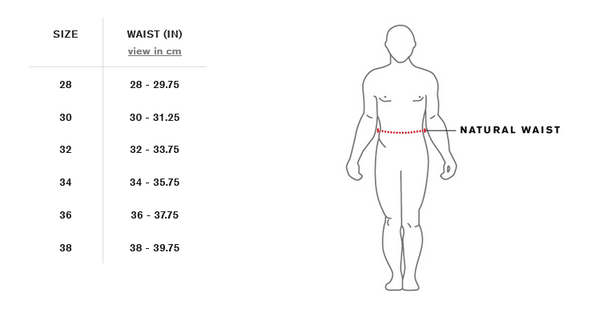 Seneca Mens Shorts Sizing