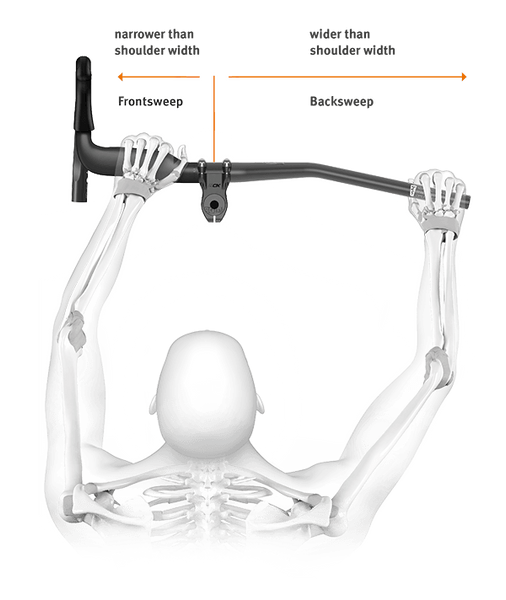 Why front sweep is important on a drop handlebar