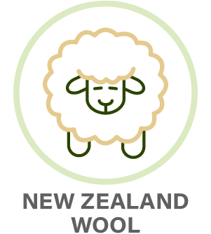 New Zealand Wool