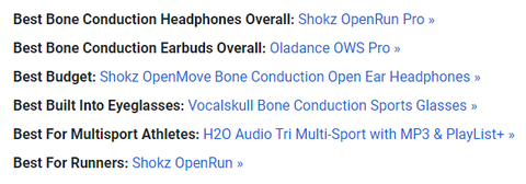 Best Bone Conduction Headphones of 2023 by U.S. News and World Report