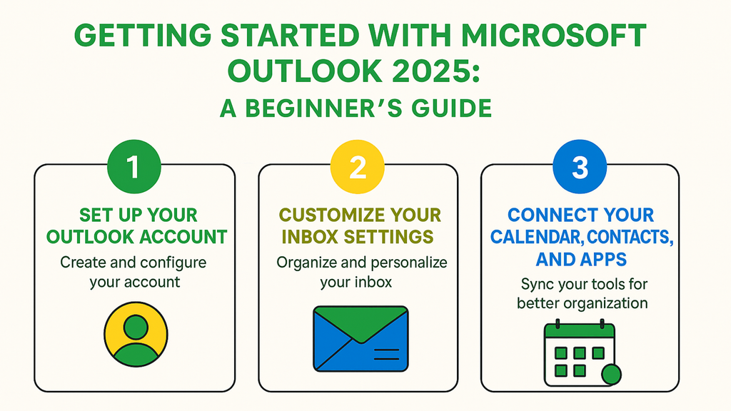 Microsoft Outlook 2025