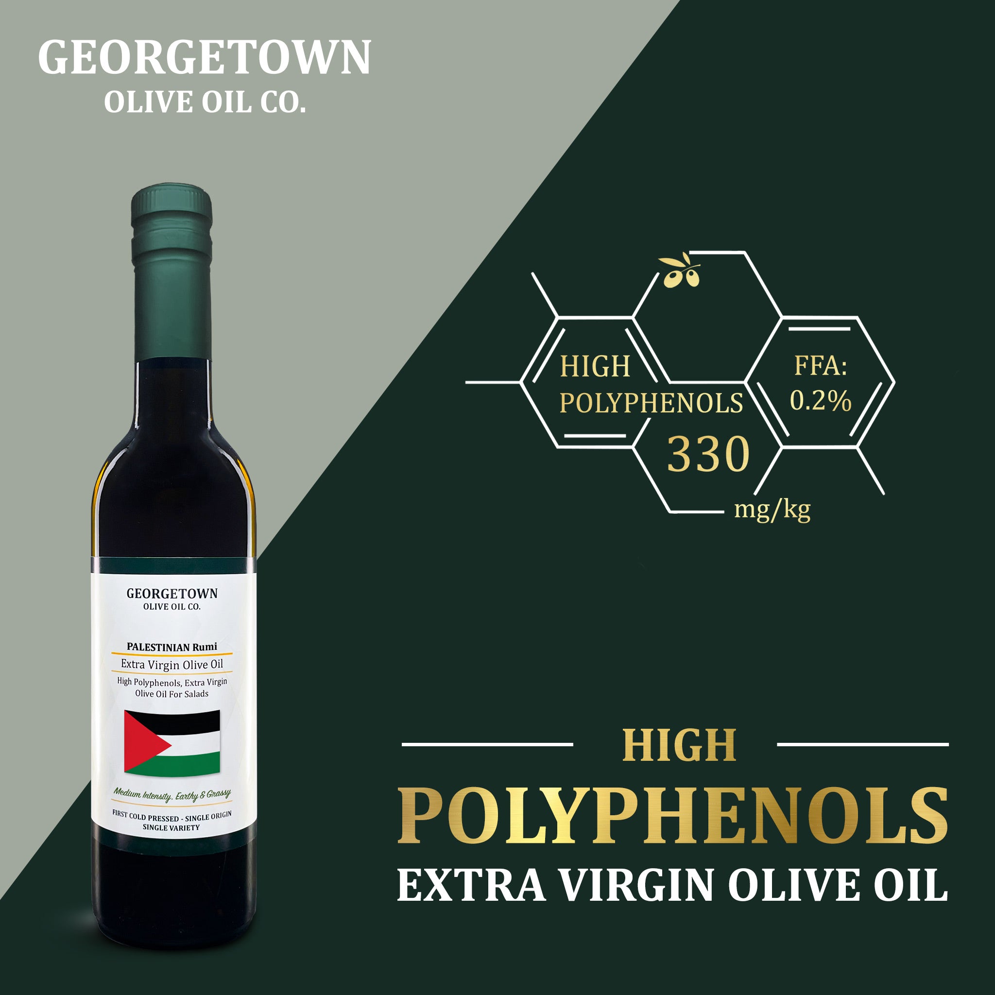 Palestine Olive Oil