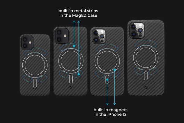 position of magnets in iPhone 12 and metals in the PITAKA MagEZ Case