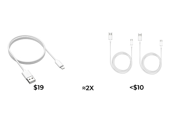 Cable Fight: USB Type-C vs Apple Lightning Connector 