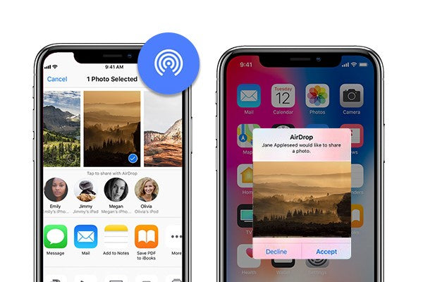 AirDrop, links to other Apple devices via Bluetooth