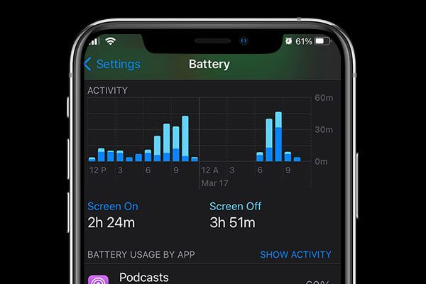 Are your apps making your iphone battery drain fast?