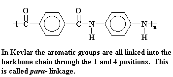 para-aramid_Kevlar chemical structure: Kevlar is a kind of para-aramid