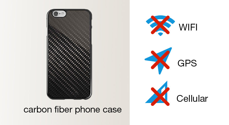 carbon fiber iPhone case 2