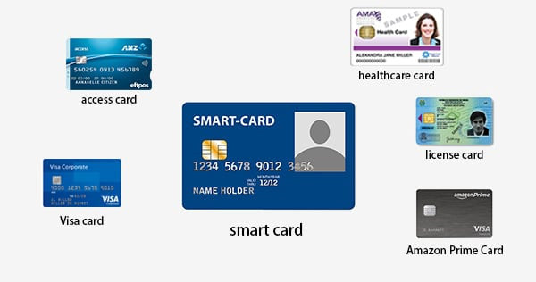 smart cards have turned to a global shift