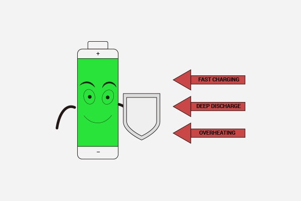 How to protect your phone battery