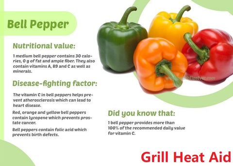 are red and green peppers bad for dogs