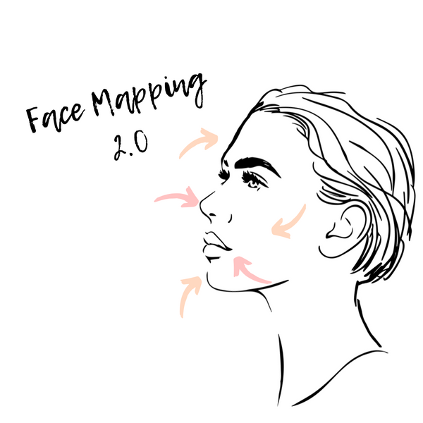 face mapping