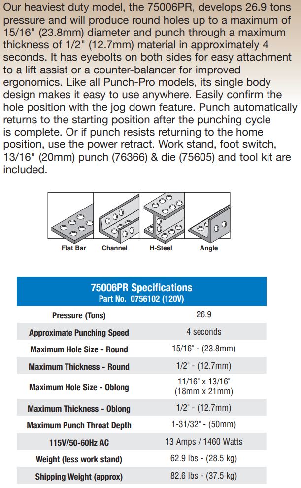 Hougen 75006PR Electro-Hydraulic Hole Puncher-120V