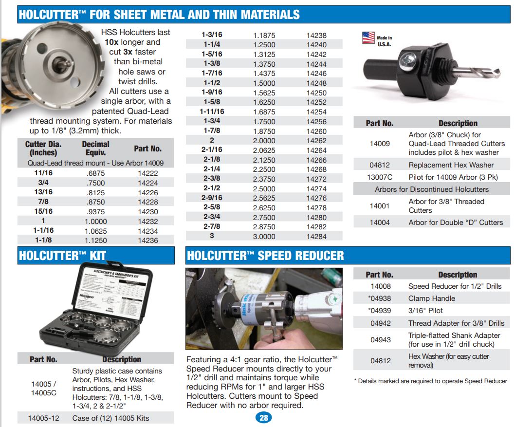 HOUGEN HOLCUTTERS FOR HOLES IN SHEET METAL