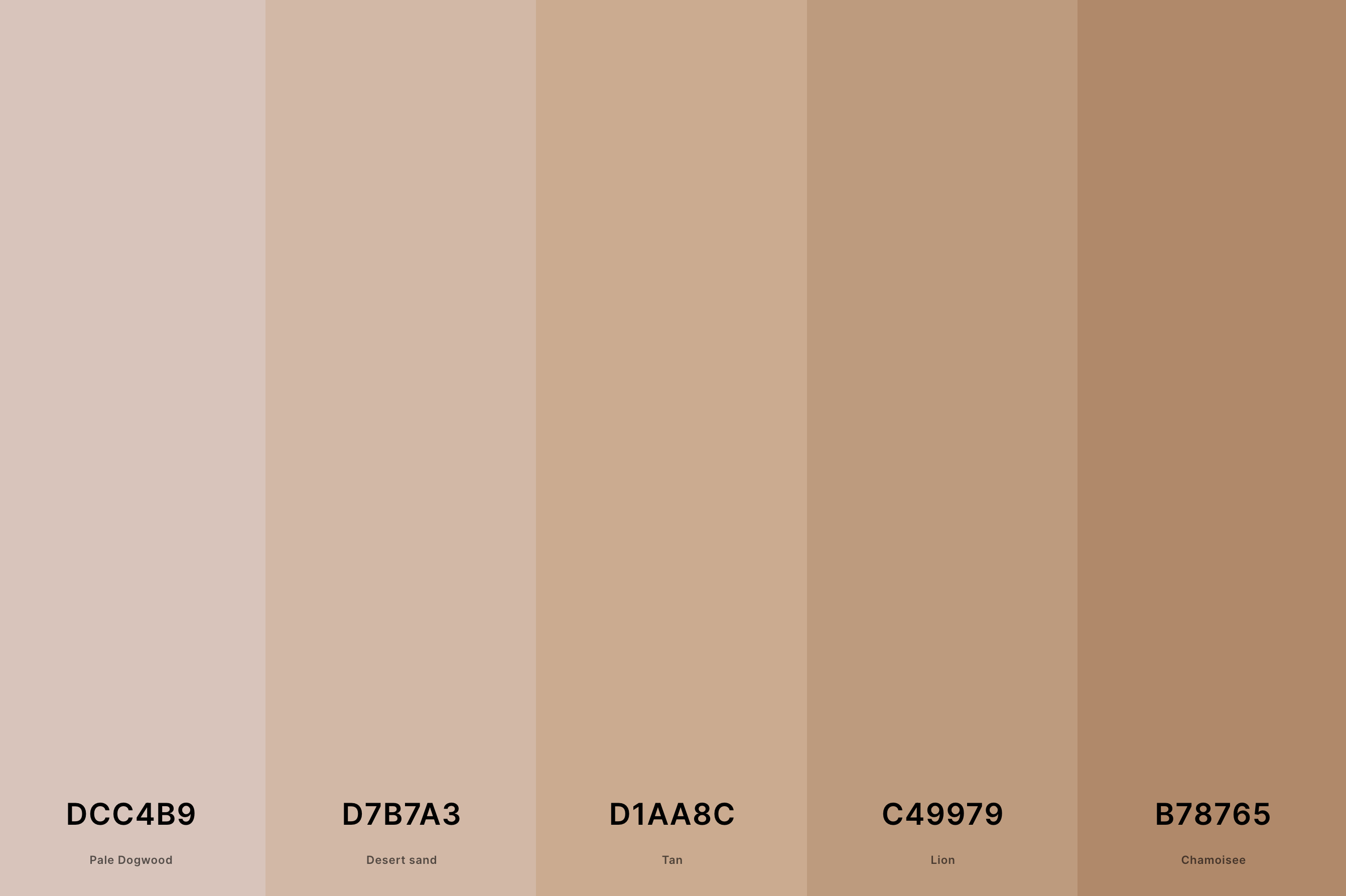 1. Tan Skin Color Palette Color Palette with Pale Dogwood (Hex #DCC4B9) + Desert Sand (Hex #D7B7A3) + Tan (Hex #D1AA8C) + Lion (Hex #C49979) + Chamoisee (Hex #B78765) Color Palette with Hex Codes