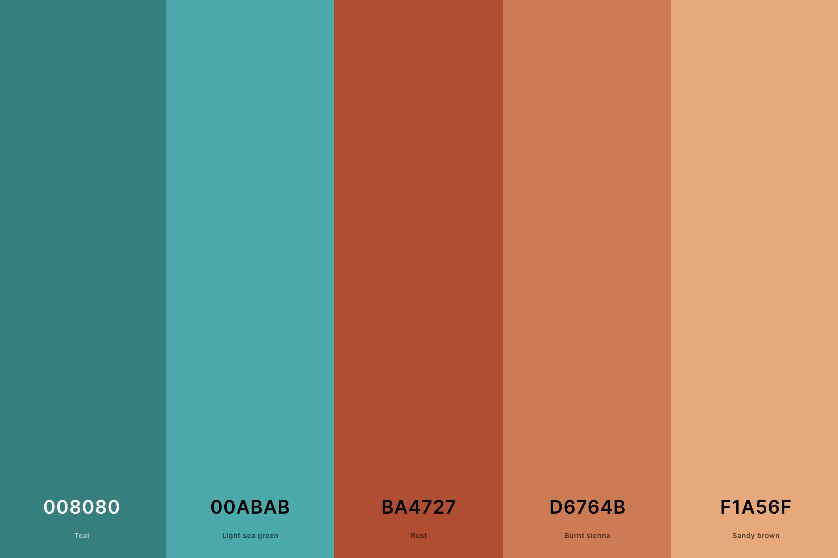 1. Teal And Terracotta Color Palette Color Palette with Teal (Hex #008080) + Light Sea Green (Hex #00ABAB) + Rust (Hex #BA4727) + Burnt Sienna (Hex #D6764B) + Sandy Brown (Hex #F1A56F) Color Palette with Hex Codes