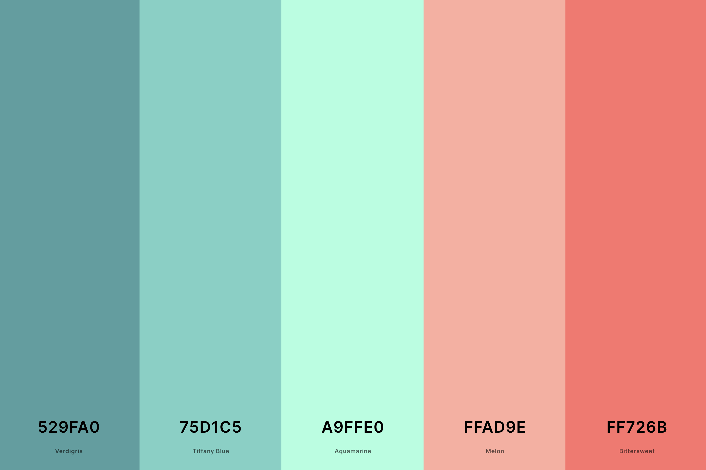 10. Coral And Mint Color Palette Color Palette with Verdigris (Hex #529FA0) + Tiffany Blue (Hex #75D1C5) + Aquamarine (Hex #A9FFE0) + Melon (Hex #FFAD9E) + Bittersweet (Hex #FF726B) Color Palette with Hex Codes