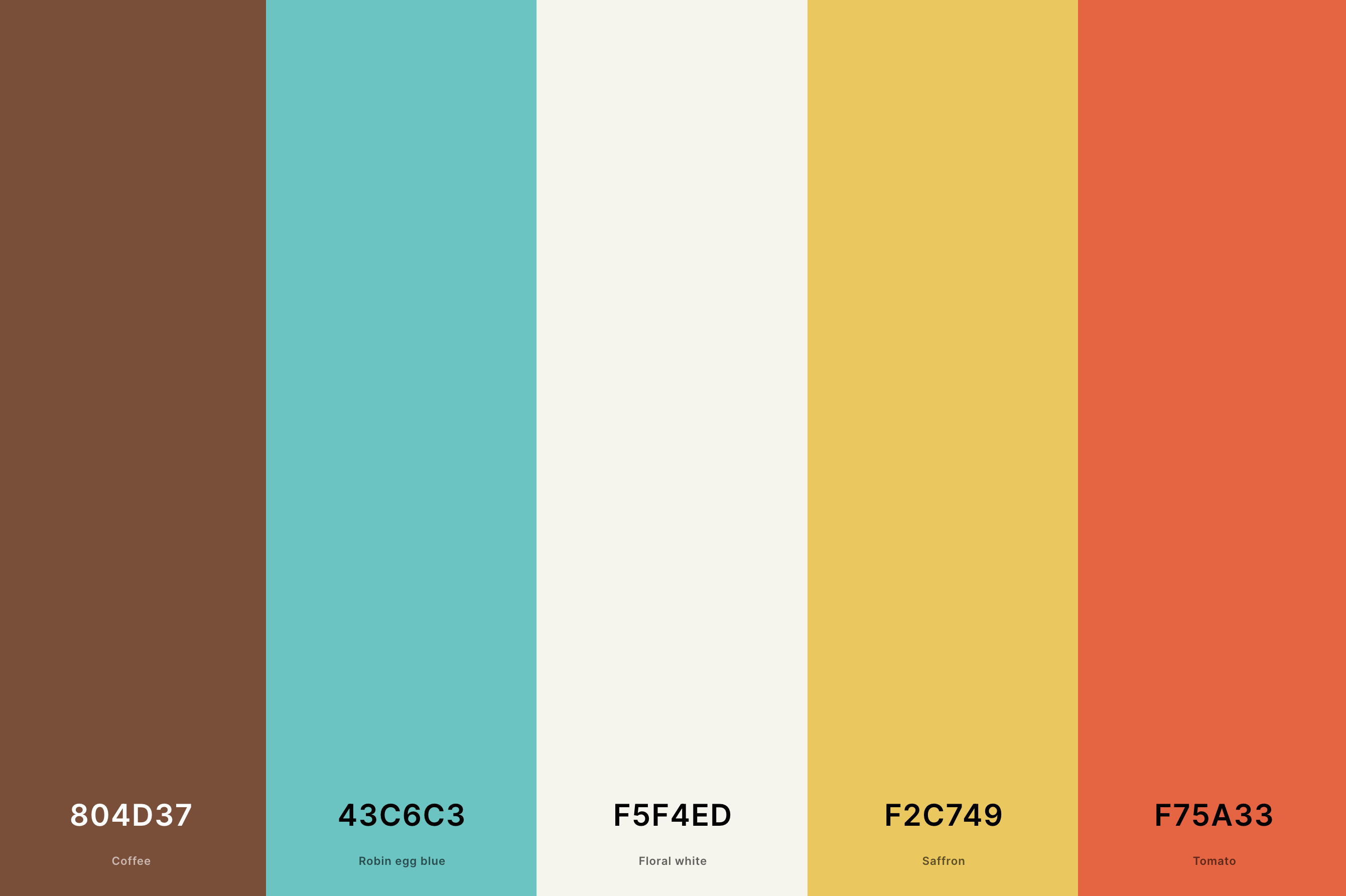 10. Retro Vintage Color Palette Color Palette with Coffee (Hex #804D37) + Robin Egg Blue (Hex #43C6C3) + Floral White (Hex #F5F4ED) + Saffron (Hex #F2C749) + Tomato (Hex #F75A33) Color Palette with Hex Codes