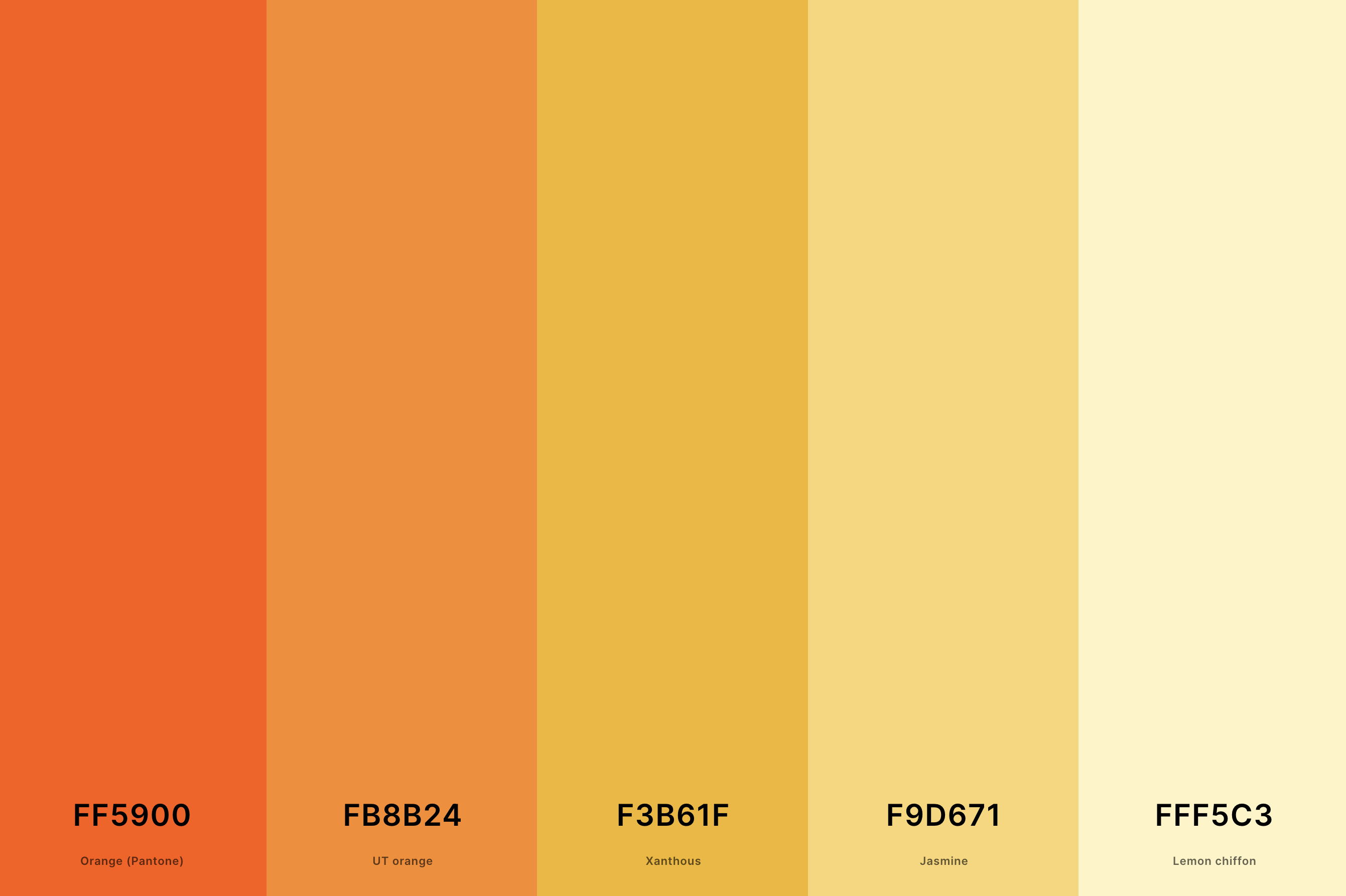 12. Aesthetic Orange Color Palette Color Palette with Orange (Pantone) (Hex #FF5900) + Ut Orange (Hex #FB8B24) + Xanthous (Hex #F3B61F) + Jasmine (Hex #F9D671) + Lemon Chiffon (Hex #FFF5C3) Color Palette with Hex Codes