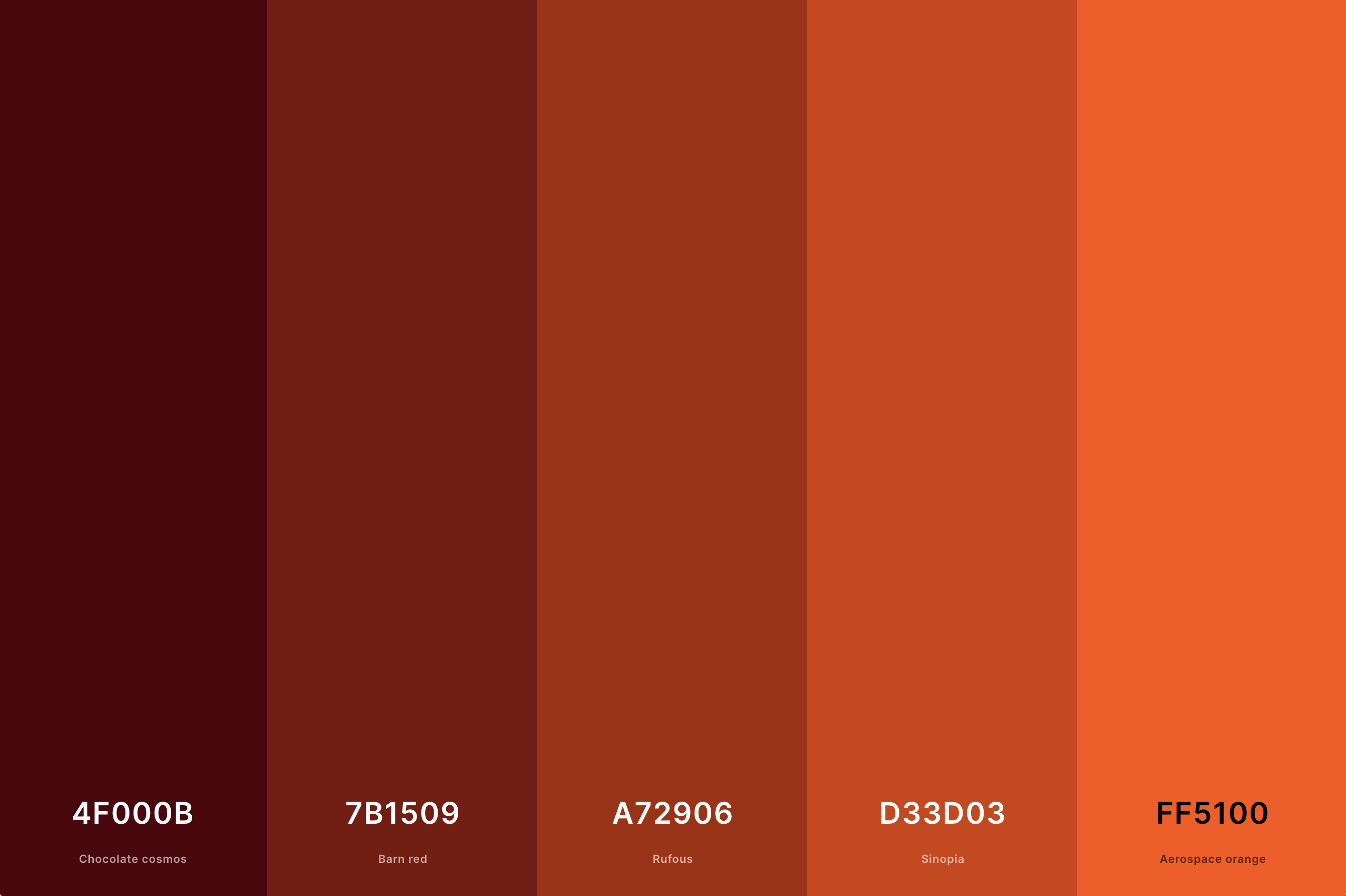 12. Dark Orange Color Palette Color Palette with Chocolate Cosmos (Hex #4F000B) + Barn Red (Hex #7B1509) + Rufous (Hex #A72906) + Sinopia (Hex #D33D03) + Aerospace Orange (Hex #FF5100) Color Palette with Hex Codes