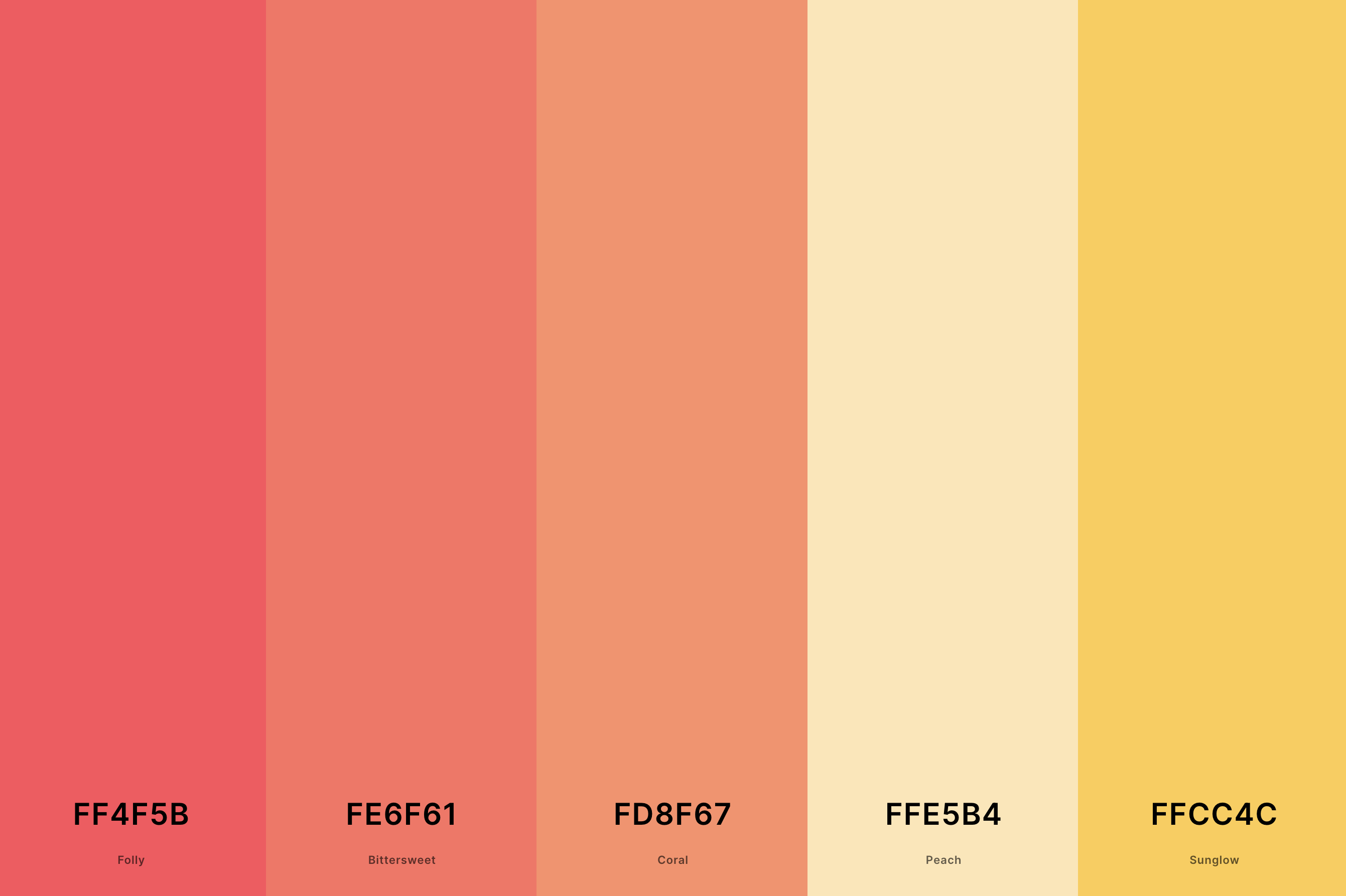 14. Coral And Peach Color Palette Color Palette with Folly (Hex #FF4F5B) + Bittersweet (Hex #FE6F61) + Coral (Hex #FD8F67) + Peach (Hex #FFE5B4) + Sunglow (Hex #FFCC4C) Color Palette with Hex Codes
