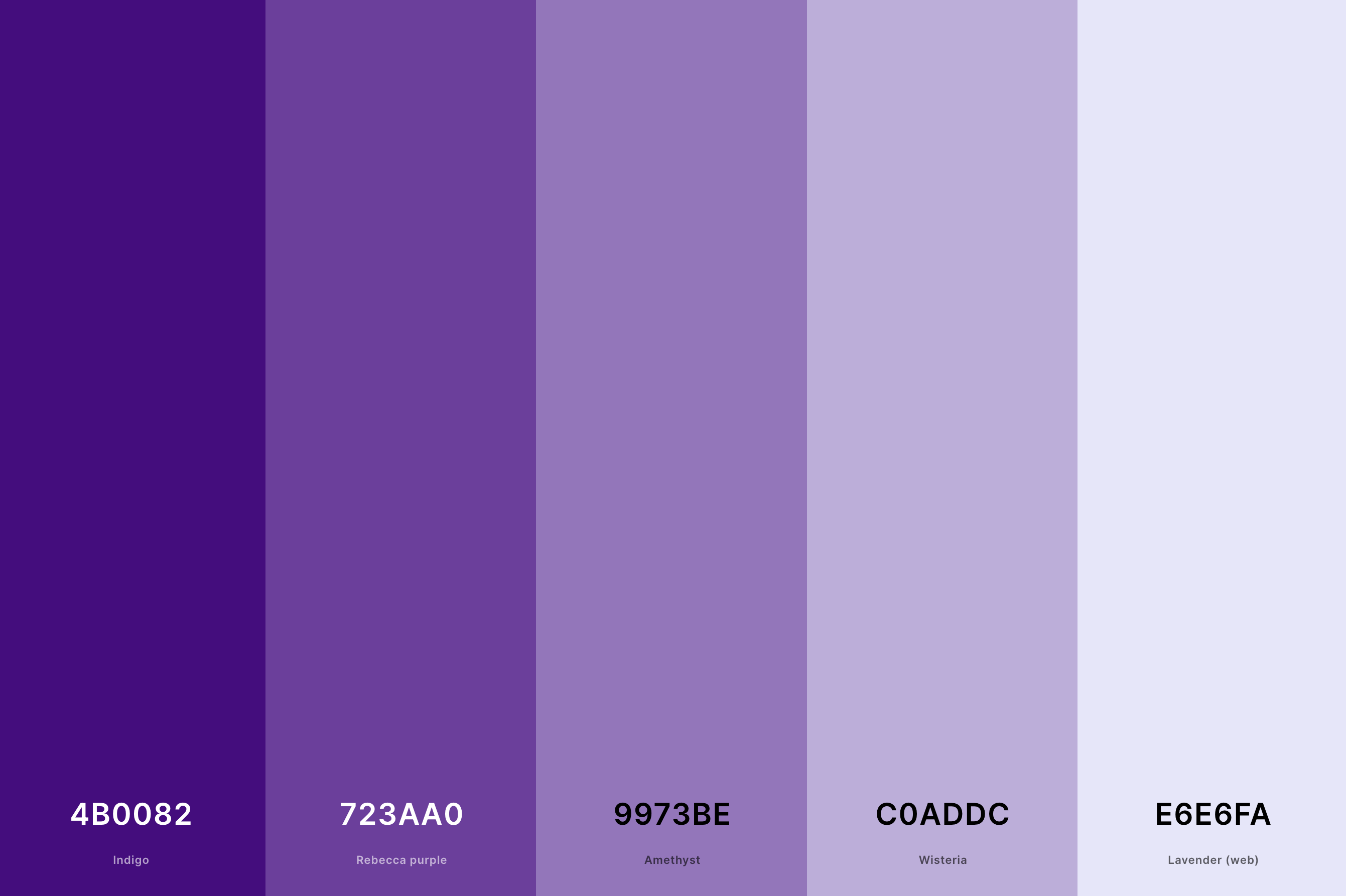 16. Indigo And Lavender Color Palette Color Palette with Indigo (Hex #4B0082) + Rebecca Purple (Hex #723AA0) + Amethyst (Hex #9973BE) + Wisteria (Hex #C0ADDC) + Lavender (Web) (Hex #E6E6FA) Color Palette with Hex Codes