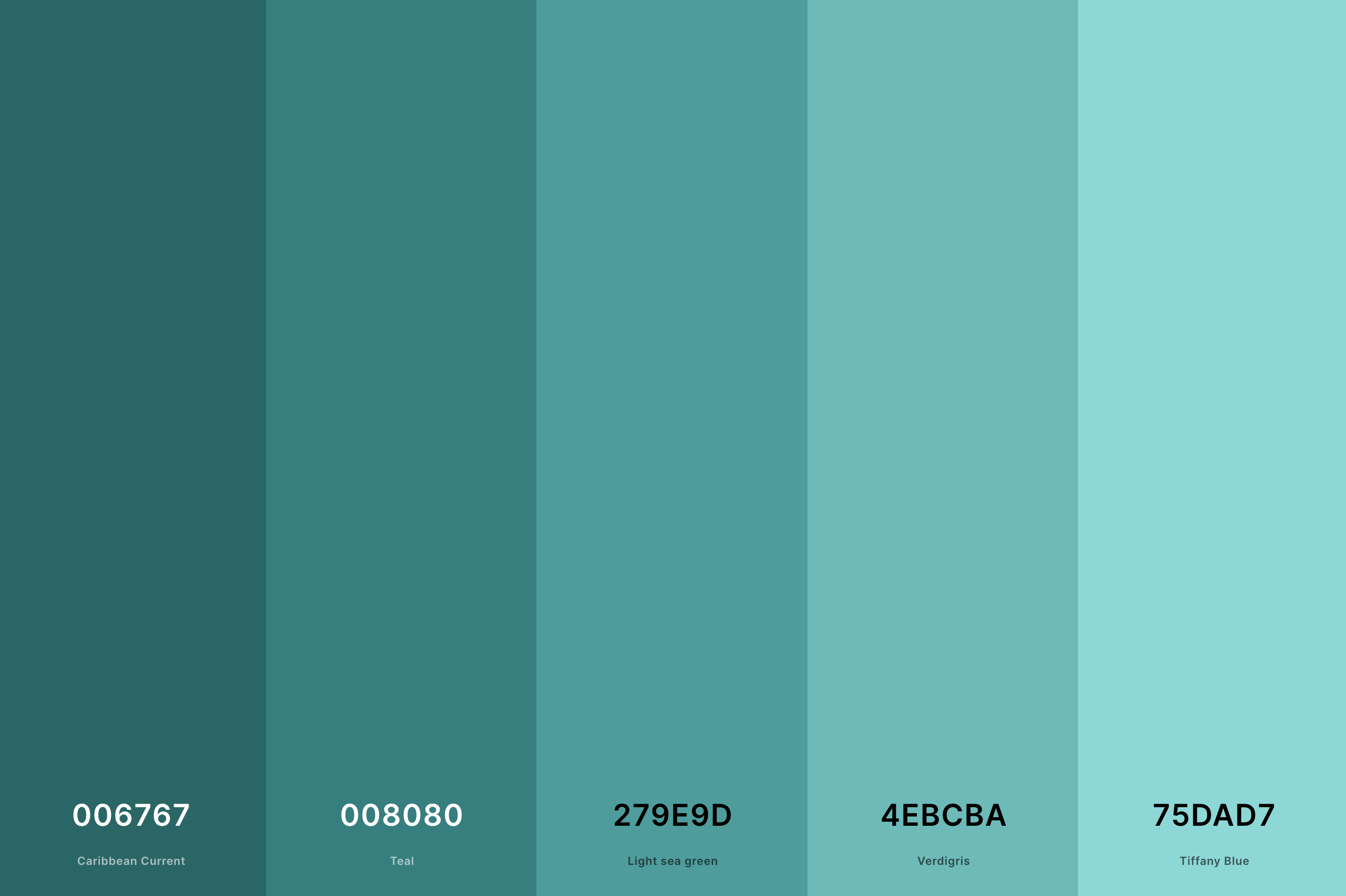 16. Pastel Teal Color Palette Color Palette with Caribbean Current (Hex #006767) + Teal (Hex #008080) + Light Sea Green (Hex #279E9D) + Verdigris (Hex #4EBCBA) + Tiffany Blue (Hex #75DAD7) Color Palette with Hex Codes