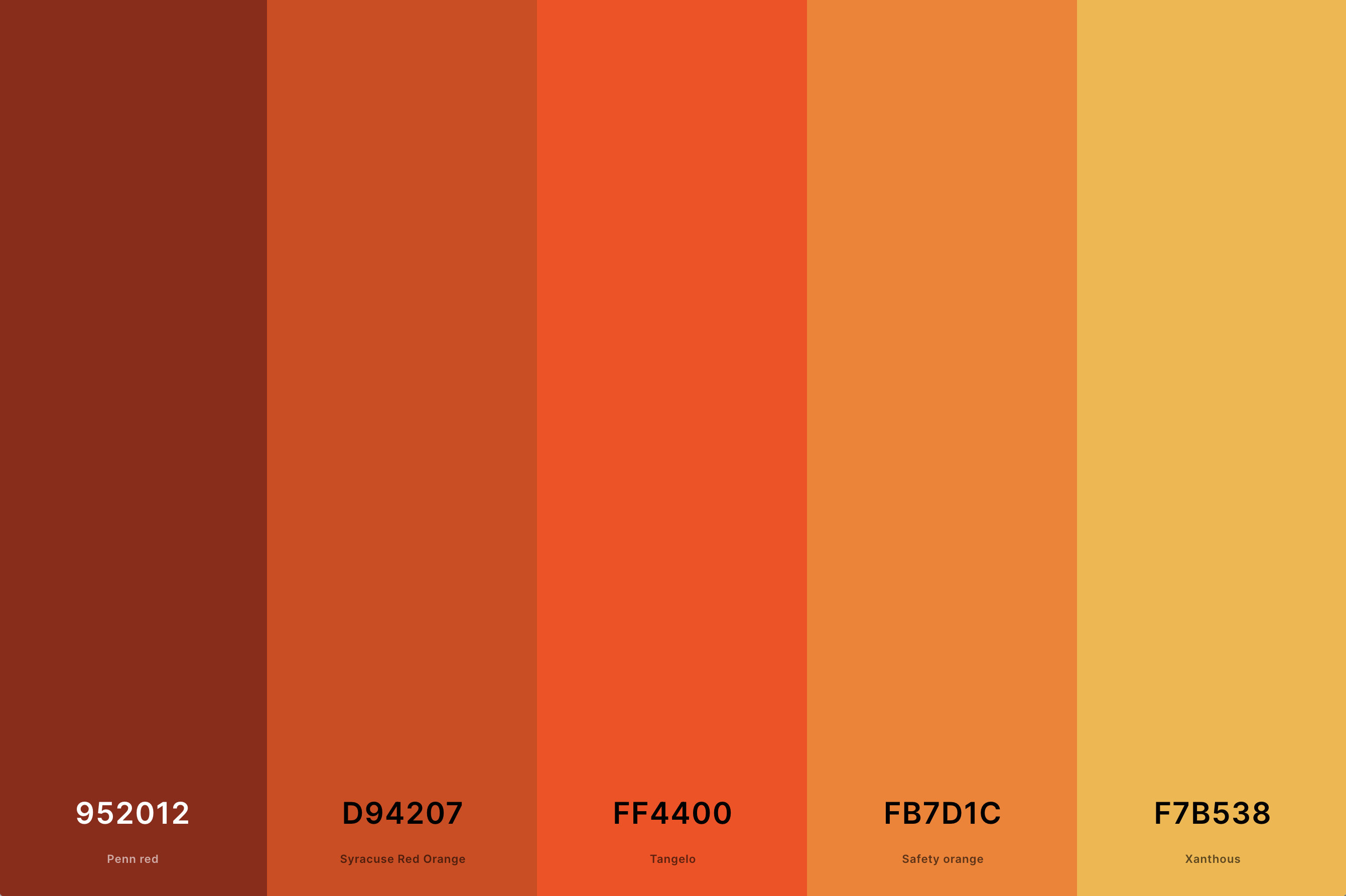 16. Rust Orange Color Palette Color Palette with Penn Red (Hex #952012) + Syracuse Red Orange (Hex #D94207) + Tangelo (Hex #FF4400) + Safety Orange (Hex #FB7D1C) + Xanthous (Hex #F7B538) Color Palette with Hex Codes