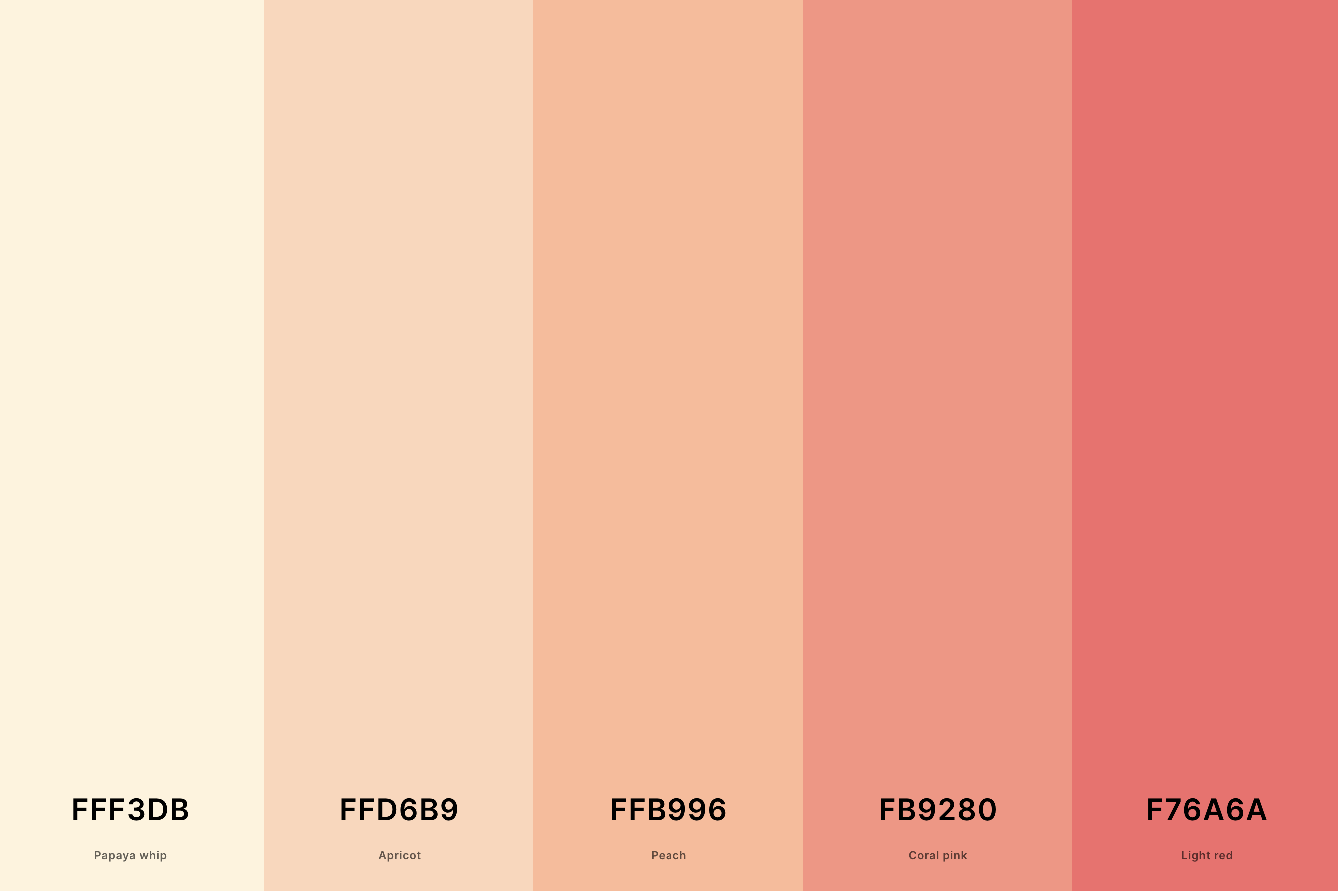 17. Light Coral Color Palette Color Palette with Papaya Whip (Hex #FFF3DB) + Apricot (Hex #FFD6B9) + Peach (Hex #FFB996) + Coral Pink (Hex #FB9280) + Light Red (Hex #F76A6A) Color Palette with Hex Codes