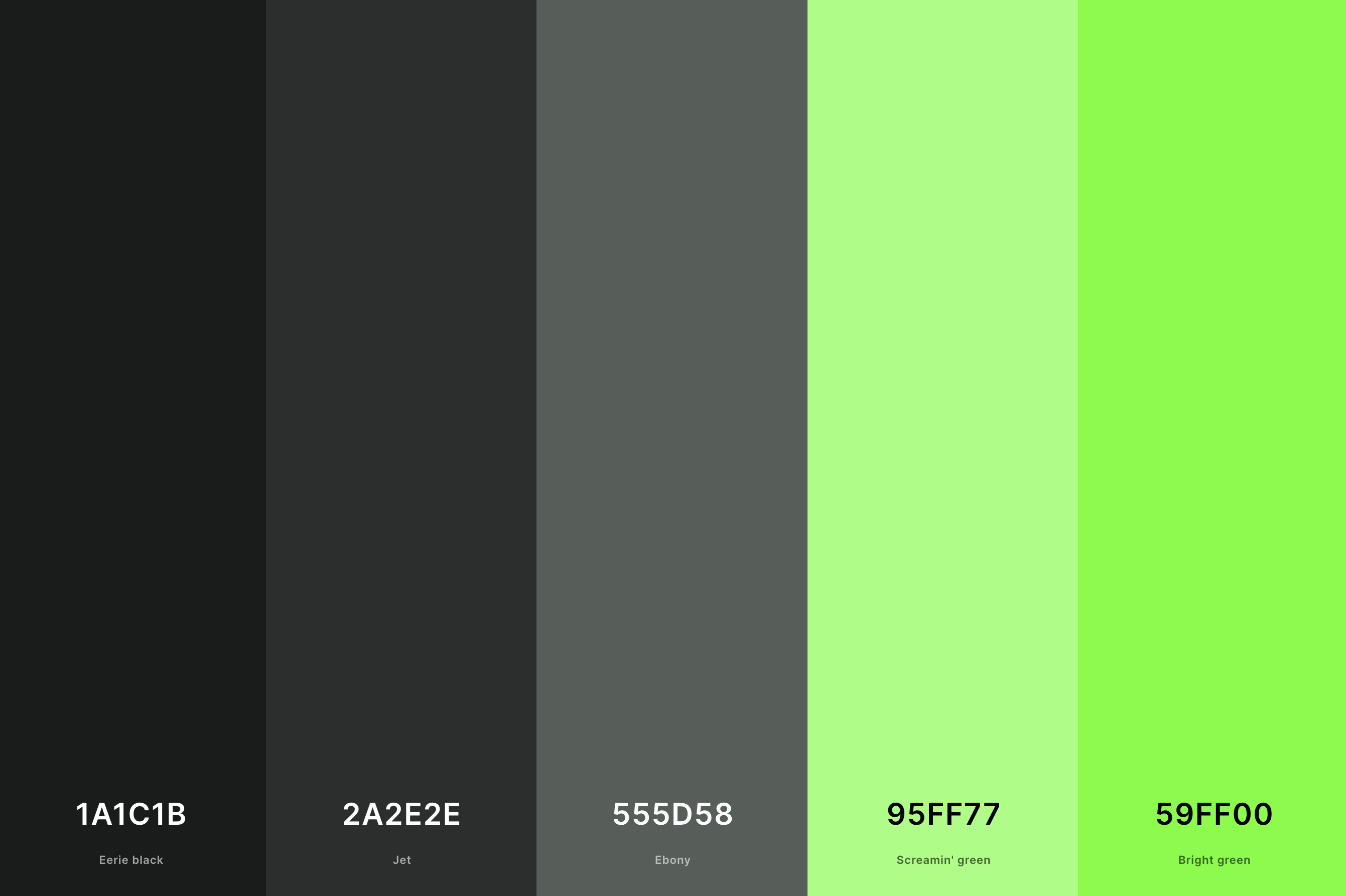 19. Neon Green And Black Color Palette Color Palette with Eerie Black (Hex #1A1C1B) + Jet (Hex #2A2E2E) + Ebony (Hex #555D58) + Screamin' Green (Hex #95FF77) + Bright Green (Hex #59FF00) Color Palette with Hex Codes