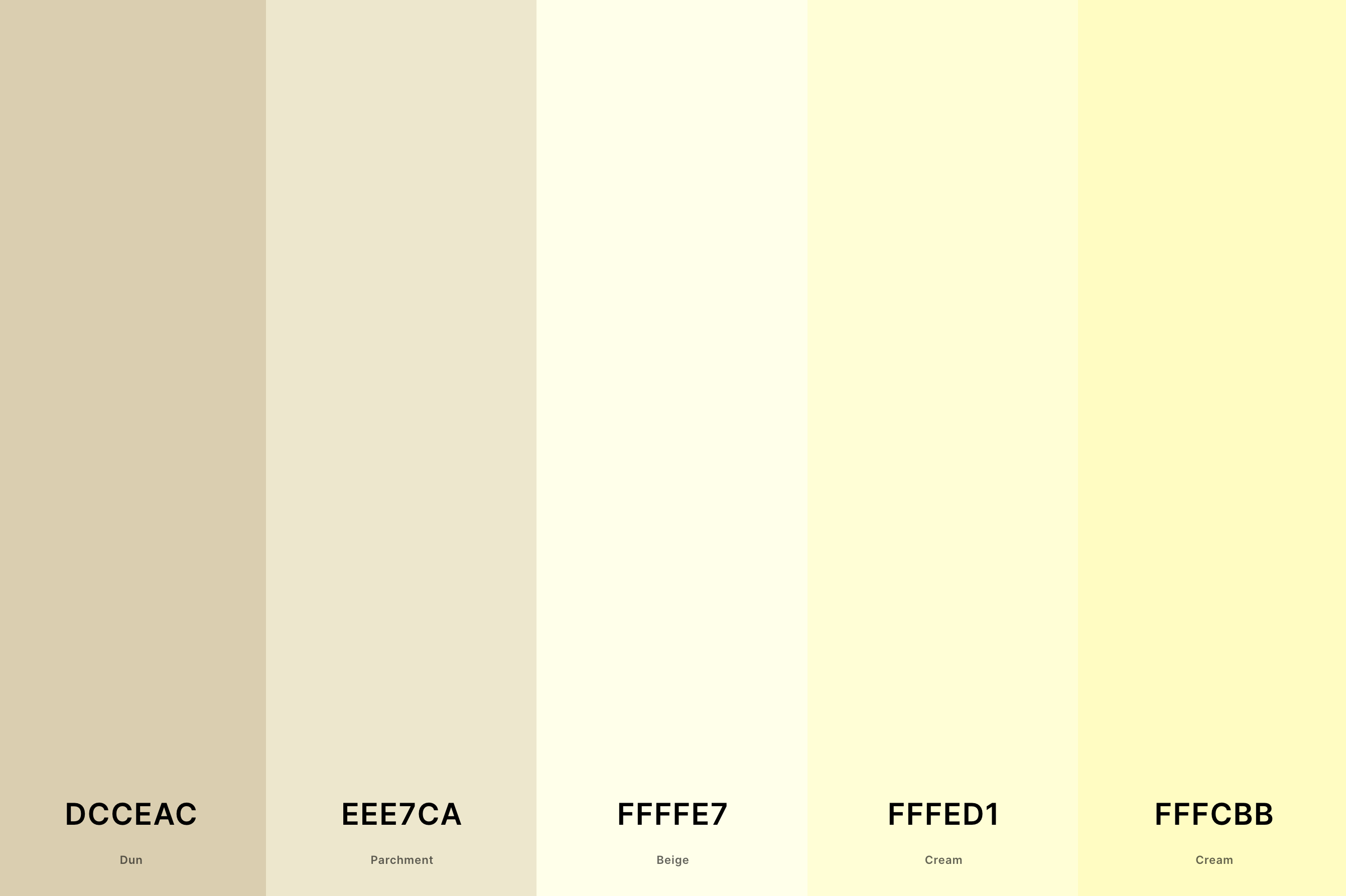 2. Cream Beige Color Palette Color Palette with Dun (Hex #DCCEAC) + Parchment (Hex #EEE7CA) + Beige (Hex #FFFFE7) + Cream (Hex #FFFED1) + Cream (Hex #FFFCBB) Color Palette with Hex Codes