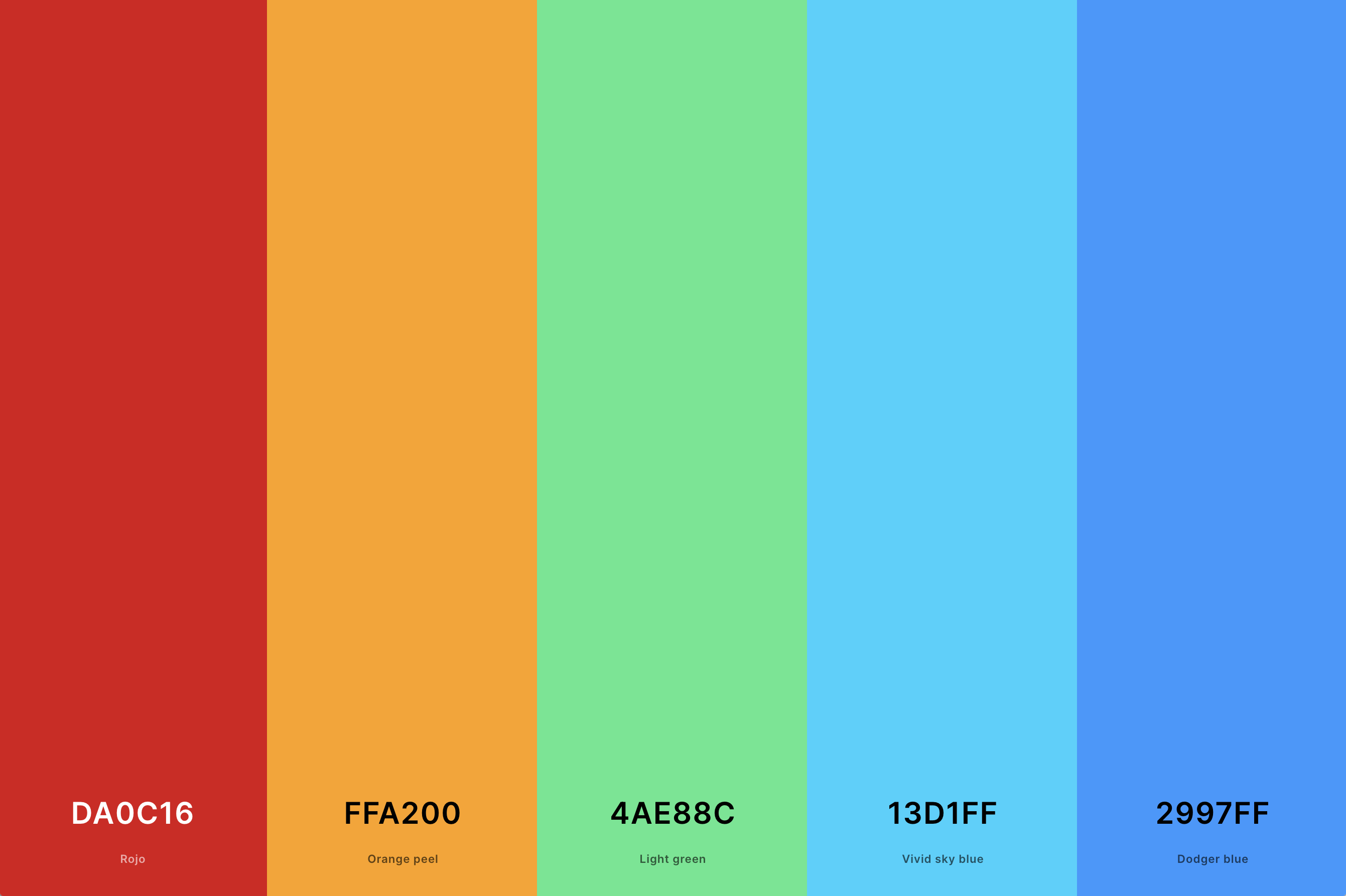 21. Red, Green And Blue Color Palette Color Palette with Rojo (Hex #DA0C16) + Orange Peel (Hex #FFA200) + Light Green (Hex #4AE88C) + Vivid Sky Blue (Hex #13D1FF) + Dodger Blue (Hex #2997FF) Color Palette with Hex Codes