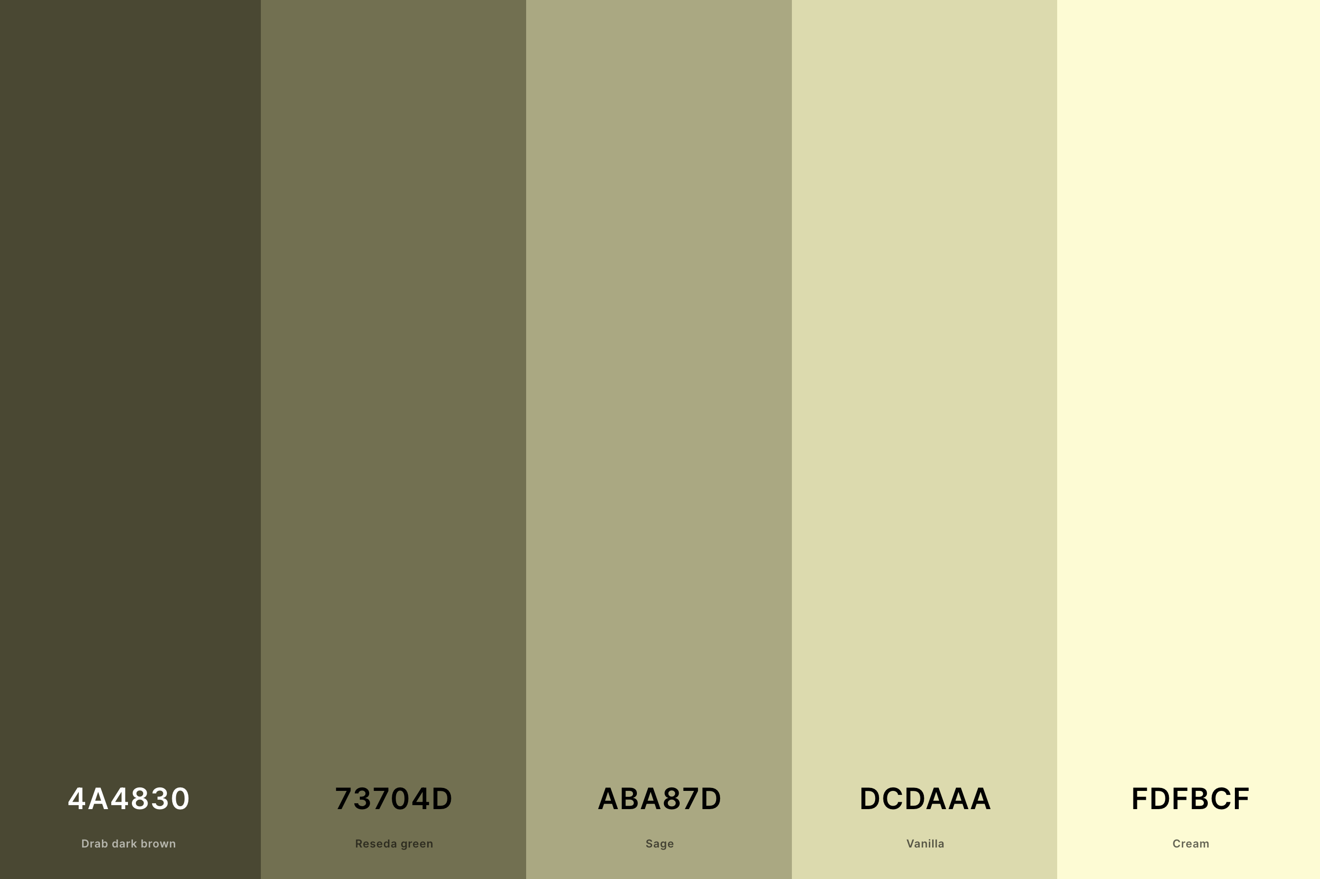 22. Dark Cream Color Palette Color Palette with Drab Dark Brown (Hex #4A4830) + Reseda Green (Hex #73704D) + Sage (Hex #ABA87D) + Vanilla (Hex #DCDAAA) + Cream (Hex #FDFBCF) Color Palette with Hex Codes