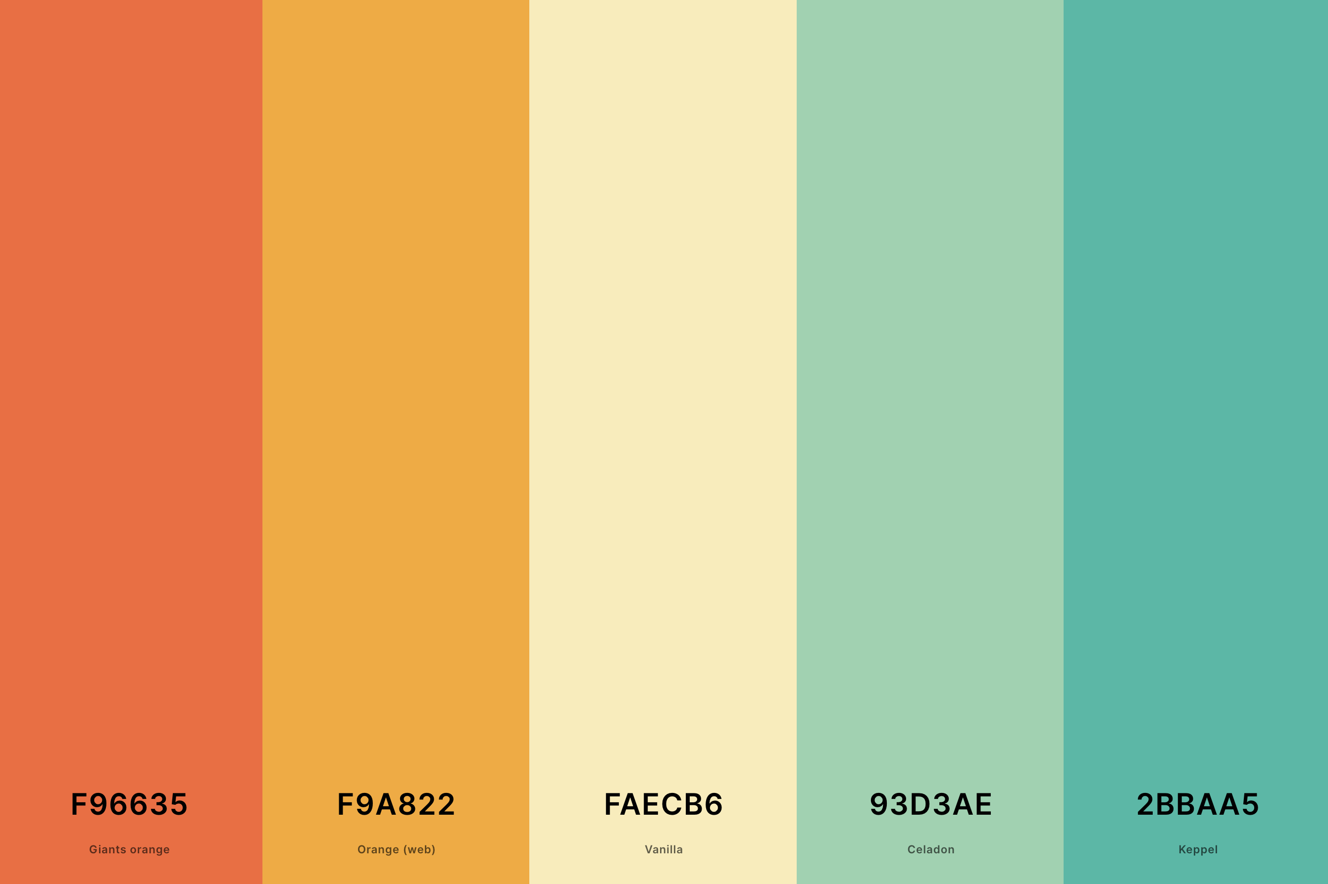 23. Retro Beach Color Palette Color Palette with Giants Orange (Hex #F96635) + Orange (Web) (Hex #F9A822) + Vanilla (Hex #FAECB6) + Celadon (Hex #93D3AE) + Keppel (Hex #2BBAA5) Color Palette with Hex Codes